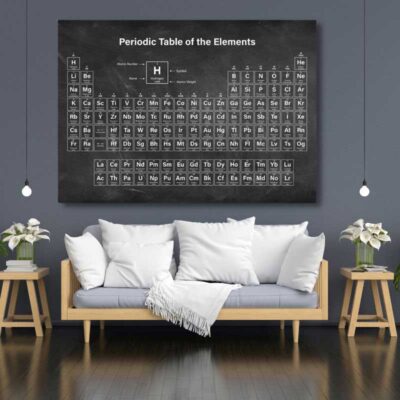 Affiche Tableau Périodique des éléments - Poster Scientifique - Science Labs