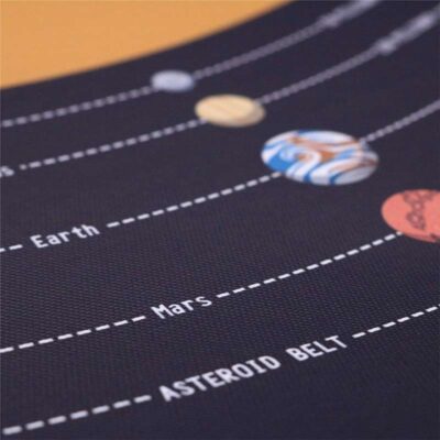 Poster Espace et Planètes - Poster Scientifique - Science Labs