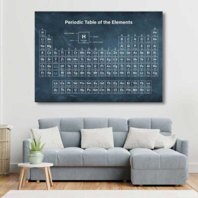 Tableau Périodique Poster - Poster Scientifique - Science Labs