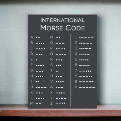 Poster Code Morse