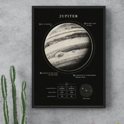 Poster Jupiter