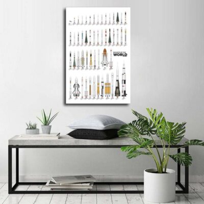 Poster Navette Spatiale