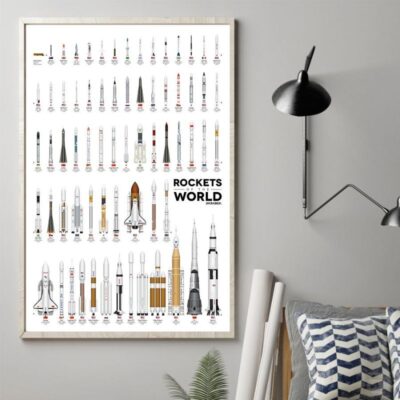 Poster Navette Spatiale
