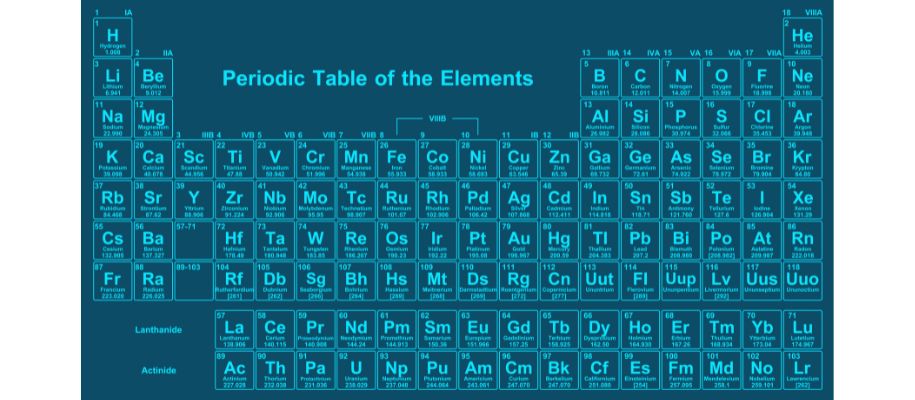 Combien d'éléments dans le tableau périodique des éléments ?