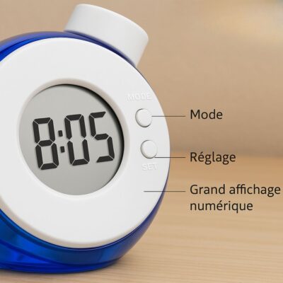 horloge a eau