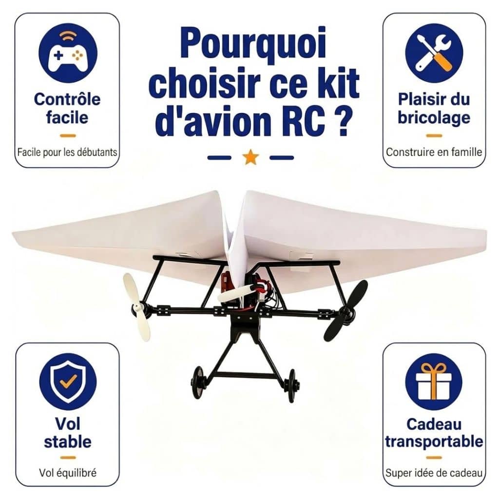 RC Papieren Vliegtuig DIY Afbeelding 8