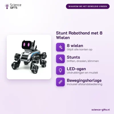 Stunt Robothond met 8 Wielen en Afstandsbediening