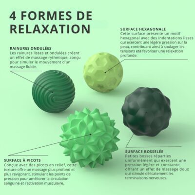 Magnetische Anti-stress Ballen Afbeelding 2