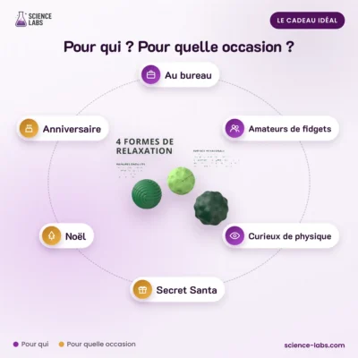 Magnetische Anti-stress Ballen Afbeelding 4