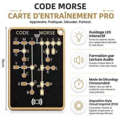 Morsecode Leerkaart Afbeelding 7