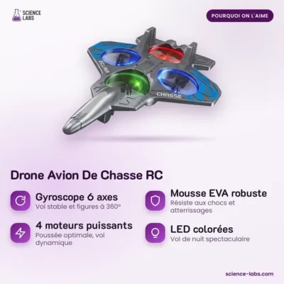 RC Straaljager Drone Afbeelding 3