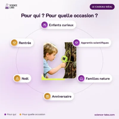Endoscoop Camera voor Kinderen Afbeelding 4