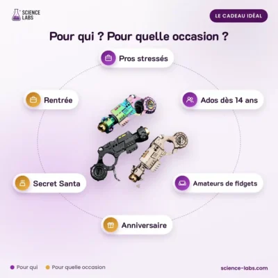 Fidget Gun Mini Pistool Afbeelding 4