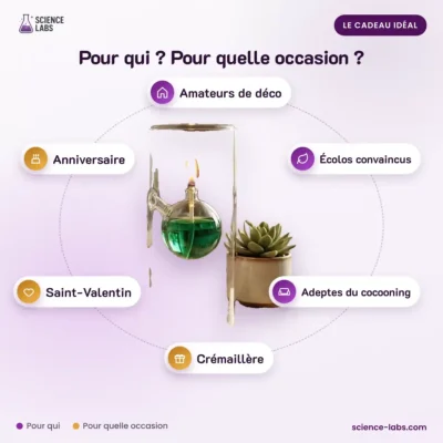 Design Olielamp Afbeelding 4