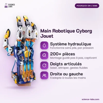 Hydraulische Robothand Cyborg Afbeelding 3