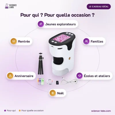 Draagbare Digitale Microscoop Afbeelding 4