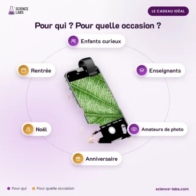 Smartphone Microscoop met Clip Afbeelding 4