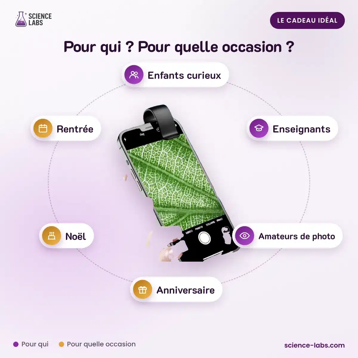 Smartphone Microscoop met Clip Afbeelding 4