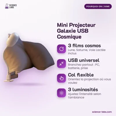 Mini Galaxy Projector USB Afbeelding 3