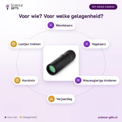 Monoculair in zakformaat