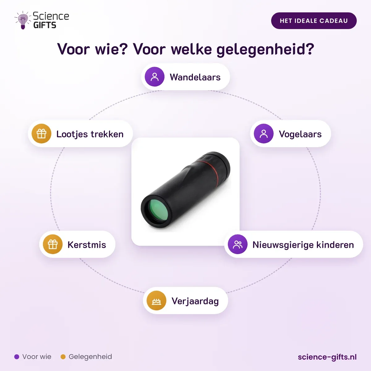 Monoculair in zakformaat