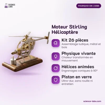 Stirlingmotor Helikopter Afbeelding 3