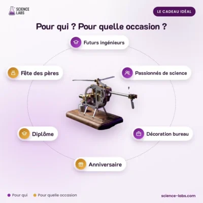 Stirlingmotor Helikopter Afbeelding 4