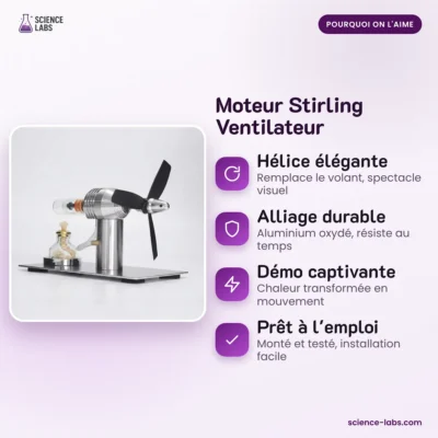 Stirlingmotor Ventilator Afbeelding 3