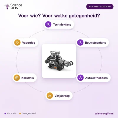 Motor bouwpakket supercar