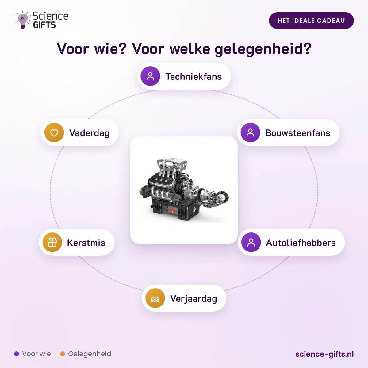 Motor bouwpakket supercar