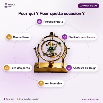 Orbitale Newtonwieg Afbeelding 4