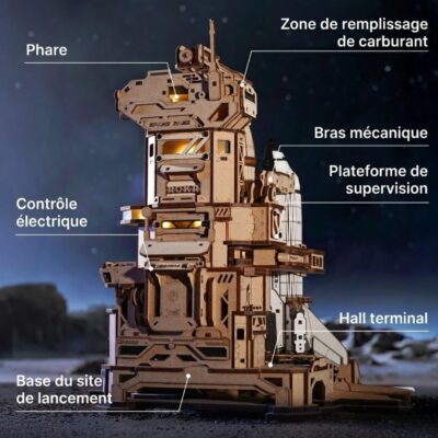 3D Puzzel Spaceshuttle Afbeelding 6