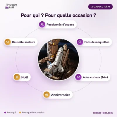 3D Puzzel Spaceshuttle Afbeelding 4