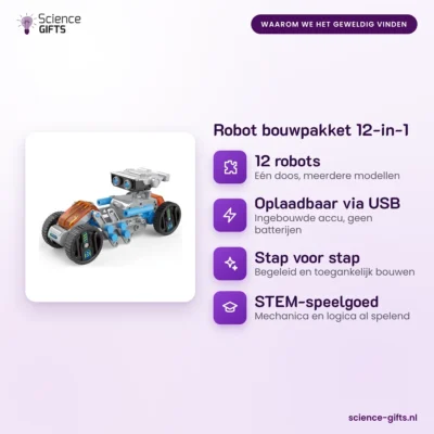 Robot bouwpakket 12-in-1