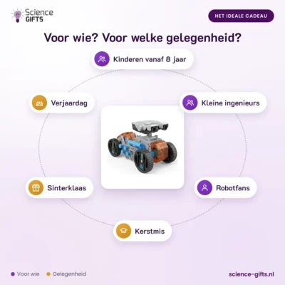 Robot bouwpakket 12-in-1