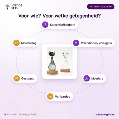 Stormglas kat Egyptische stijl