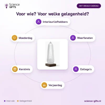Stormglas prisma gletsjer