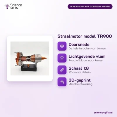 Straalmotor model TR900