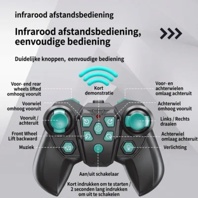 Stunt Robothond met 8 Wielen en Afstandsbediening