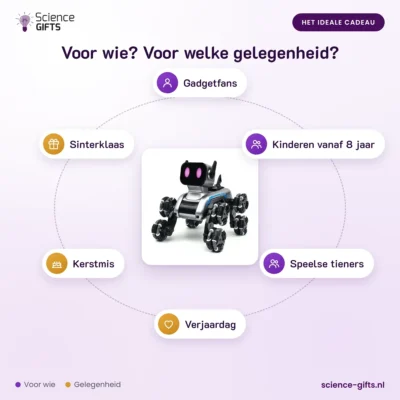 Stunt Robothond met 8 Wielen en Afstandsbediening