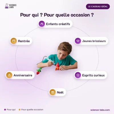 3D Pen voor Kinderen Afbeelding 4