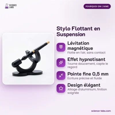 Zwevende Pen Magnetisch Afbeelding 3