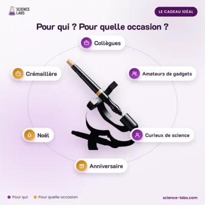 Zwevende Pen Magnetisch Afbeelding 4