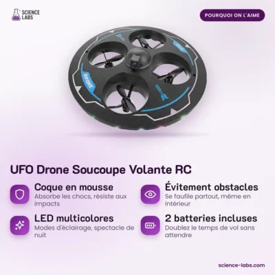 UFO Drone Vliegende Schotel Afbeelding 3
