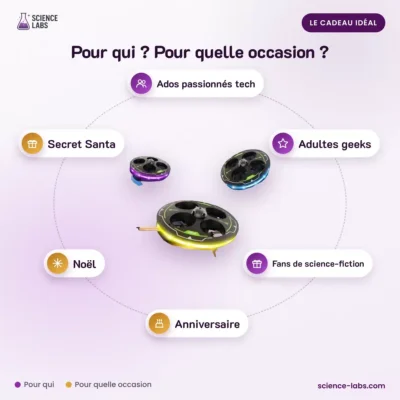 UFO Drone Vliegende Schotel Afbeelding 4