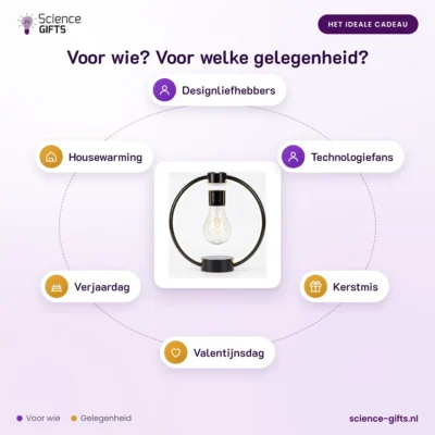 Zwevende lamp met lichtring